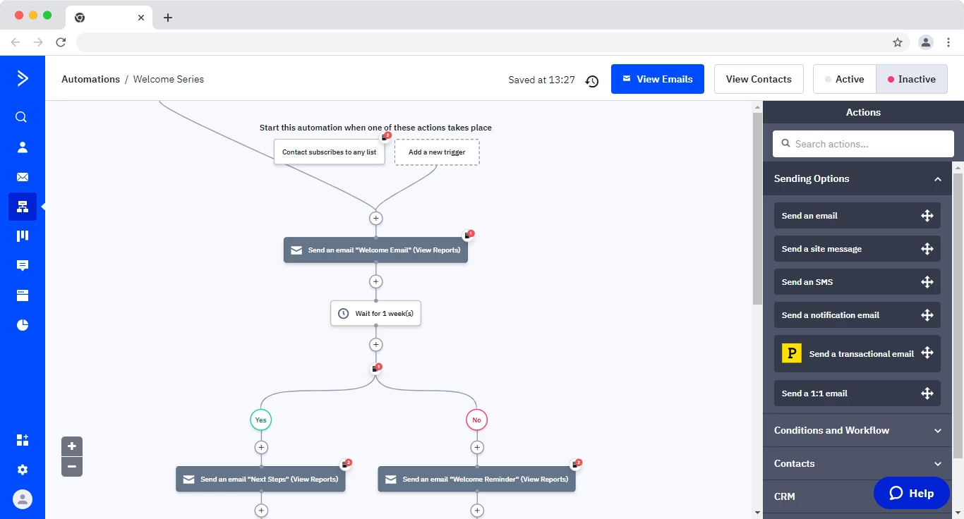 ActiveCampaign marketing automation dashboard