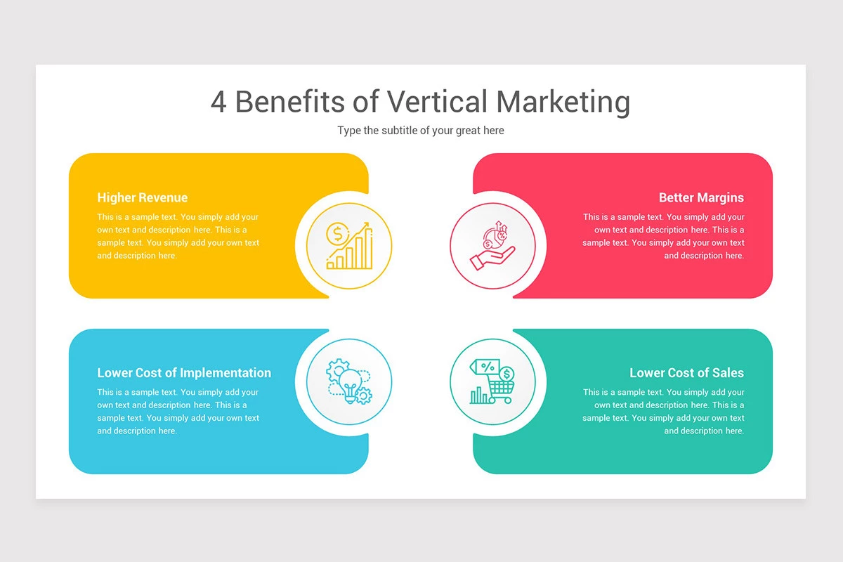 Benefits of vertical marketing